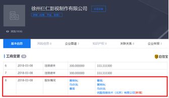 不只制片人 何雯娜未婚夫梁超，廣告行業低調布局者